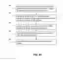 Fig. 32 - Systems and methods for database proxy request switching