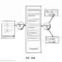 Fig. 38 - Systems and methods for database proxy request switching