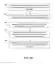 Fig. 40 - Systems and methods for database proxy request switching