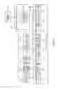 Fig. 02 - Information processor, privilege management method, program, and recording medium