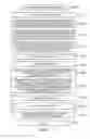 Fig. 12 - Information processor, privilege management method, program, and recording medium