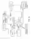 Fig. 13 - Information processor, privilege management method, program, and recording medium