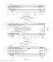 Fig. 04 - System and method for dynamic display of summations in collapsible hierarchical tables