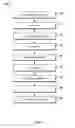 Fig. 04 - Presenting a multidimensional decision table