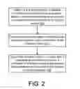 Fig. 03 - Shadow system start during upgrade of an original system
