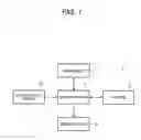 Fig. 02 - COMPUTER READABLE MEDIUM AND INFORMATION PROCESSING APPARATUS