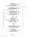 Fig. 03 - Garbage collection in a multiple virtual machine environment