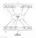 Fig. 02 - Concurrent directory update in a cluster file system