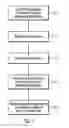 Fig. 04 - Concurrent directory update in a cluster file system