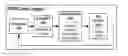 Fig. 01 - Method for fully adaptive calibration of a prediction error coder