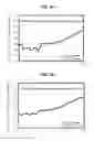 Fig. 08 - Method for fully adaptive calibration of a prediction error coder