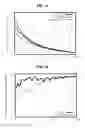 Fig. 10 - Method for fully adaptive calibration of a prediction error coder
