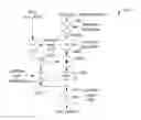 Fig. 01 - Coefficient boost multiply accumulate unit
