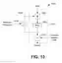 Fig. 06 - Coefficient boost multiply accumulate unit