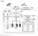 Fig. 03 - Intelligence virtualization system and method to support social media cloud service