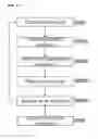 Fig. 06 - Intelligence virtualization system and method to support social media cloud service