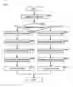 Fig. 09 - Intelligence virtualization system and method to support social media cloud service
