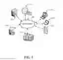 Fig. 06 - Providing state service for online application users