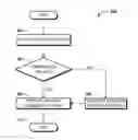 Fig. 01 - SUPPORTING INTELLIGENT USER INTERFACE INTERACTIONS