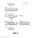 Fig. 03 - SUPPORTING INTELLIGENT USER INTERFACE INTERACTIONS