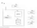 Fig. 01 - Generic boxed components for multi-client systems