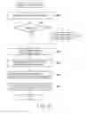 Fig. 16 - Information processing apparatus and removable media management method