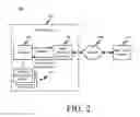 Fig. 03 - REQUEST FORWARDING AND RESULT AGGREGATING SYSTEMS, METHODS AND COMPUTER READABLE MEDIA