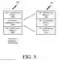 Fig. 06 - REQUEST FORWARDING AND RESULT AGGREGATING SYSTEMS, METHODS AND COMPUTER READABLE MEDIA