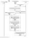 Fig. 01 - Timing for providing relevant notifications for a user based on user interaction with notifications