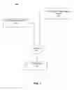 Fig. 02 - Timing for providing relevant notifications for a user based on user interaction with notifications