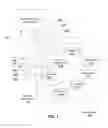 Fig. 02 - Predicting real-world connections based on interactions in social networking system