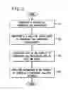 Fig. 03 - SYSTEM AND METHOD FOR GROUPING CONFERENCE PARTICIPANTS