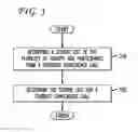 Fig. 04 - SYSTEM AND METHOD FOR GROUPING CONFERENCE PARTICIPANTS