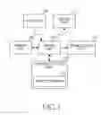 Fig. 02 - Apparatus and method for processing query in portable terminal for social network