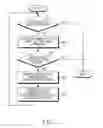 Fig. 04 - Apparatus and method for processing query in portable terminal for social network