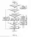 Fig. 05 - Apparatus and method for processing query in portable terminal for social network