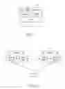 Fig. 02 - Method for exchanging information by using smart grid in UPnP
