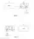 Fig. 06 - Method for exchanging information by using smart grid in UPnP