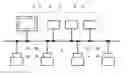 Fig. 01 - SHARED COMMUNICATION SYSTEM FOR A PLURALITY OF AUTOMATION SYSTEMS OF A DIFFERENT KIND IN AN AUTOMATION-ORIENTED COMPLEX