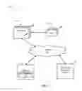 Fig. 02 - Targeting based on social updates