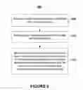Fig. 06 - Content sharing