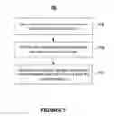 Fig. 08 - Content sharing