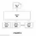 Fig. 09 - Content sharing