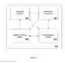 Fig. 12 - Systems, methods, and devices for communicating during an ongoing online meeting