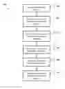 Fig. 01 - Systems and methods for interactive smart medical communication and collaboration