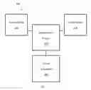 Fig. 08 - Systems and methods for interactive smart medical communication and collaboration