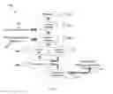 Fig. 10 - Systems and methods for interactive smart medical communication and collaboration