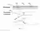 Fig. 11 - Systems and methods for interactive smart medical communication and collaboration