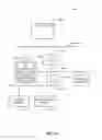 Fig. 15 - Systems and methods for interactive smart medical communication and collaboration