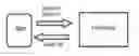 Fig. 01 - SYSTEMS AND METHODS FOR RECORDING AND DISTRIBUTING MEDIA